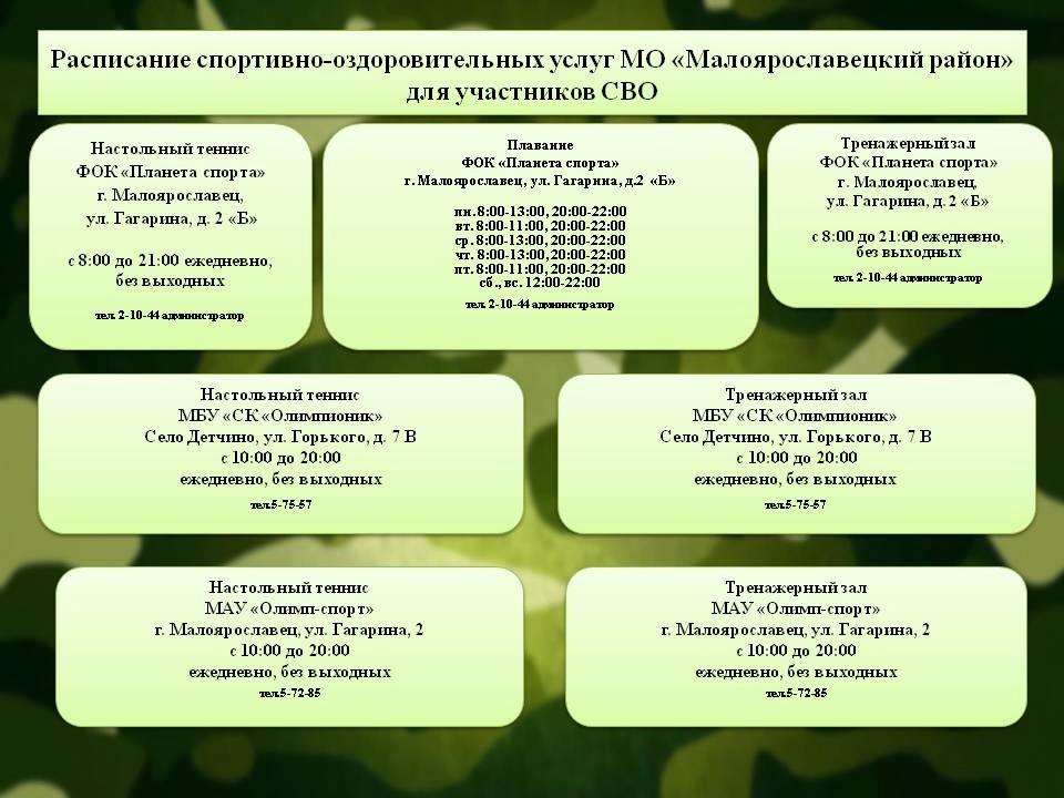 Изображения.